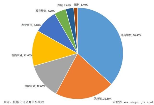 w66.����(�й���)_���������콢��